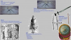 A Simple 5-Step Approach for Complex Characters A PC in 5 parts
