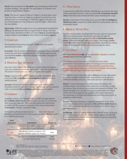 Mini-Dungeon #272 Abyss Gazes Back - Image 3